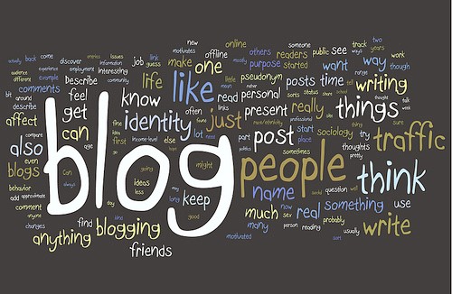 Graphic word cloud of phrases and words associated with blog